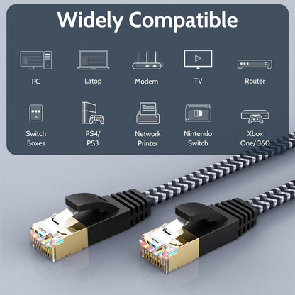 Cat 7 Ethernet Cable,  Flat Ethernet Cable 10Ft Nylon Braided Cat 7 Internet Cable RJ45 Network Cable Cat7 LAN Cable for PC Laptop Modem Router